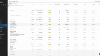 Funkce dokumentace správy a řízení nájemních vztahů EMA+